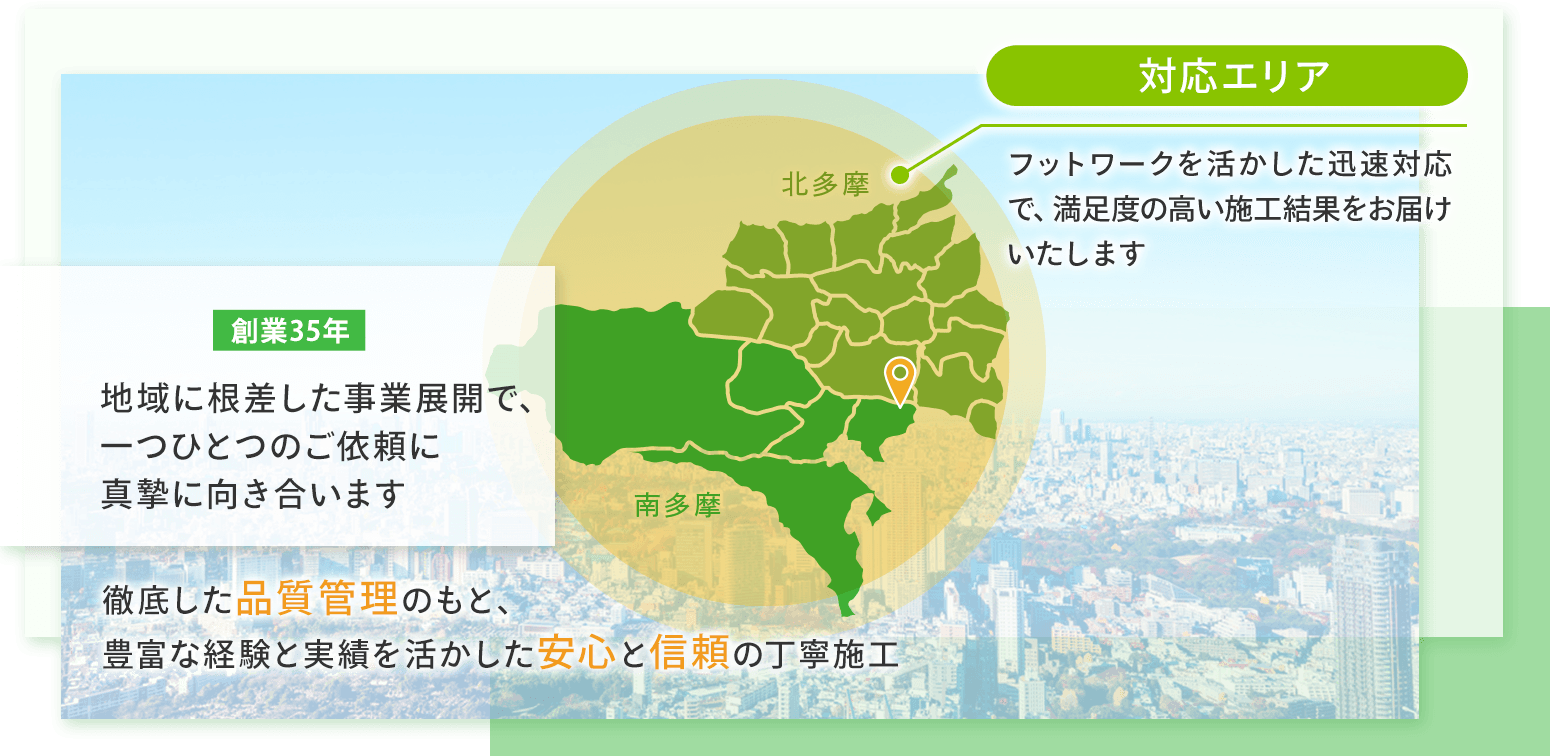 対応エリア/北多摩・南多摩